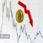 قیمت بیت کوین بیش از ۱۰۰۰ دلار سقوط کرد