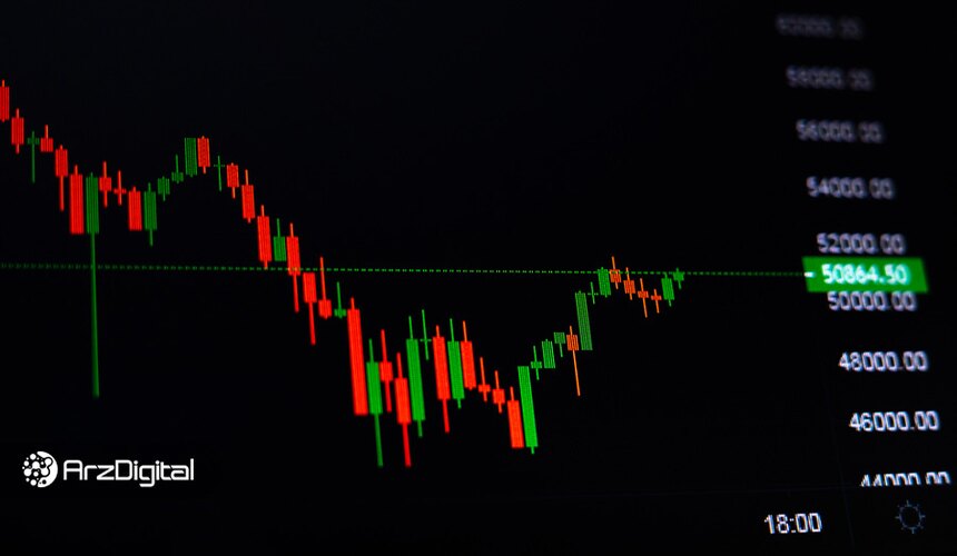 بازیابی جزئی قیمت‌ها پس از اوج‌گیری تورم در آمریکا؛ آیا پس از ۴ هفته روند بازار صعودی می‌شود؟