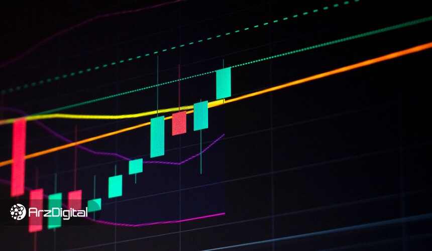 هشدار یک تحلیلگر: جهش بیت کوین و اتریوم بسیار شکننده است