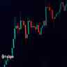 وضعیت بازار؛ اوج‌گیری قیمت بیت کوین و انفجار آلت کوین‌ها