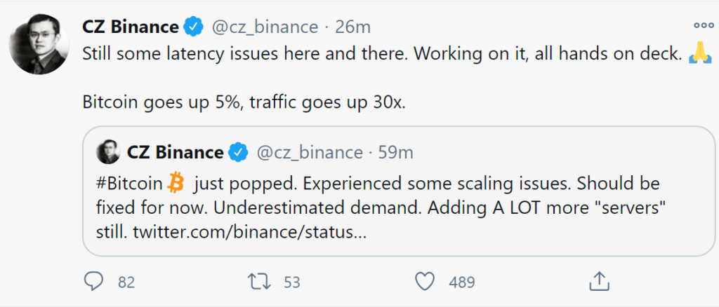 قیمت بیت کوین مرز ۲۰,۰۰۰ دلار را درنوردید