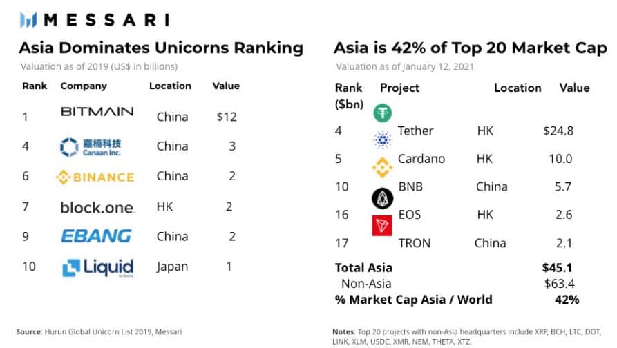 داده‌های مساری