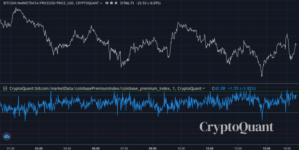 اضافه ارزش کوبن بیس نیست به بایننس