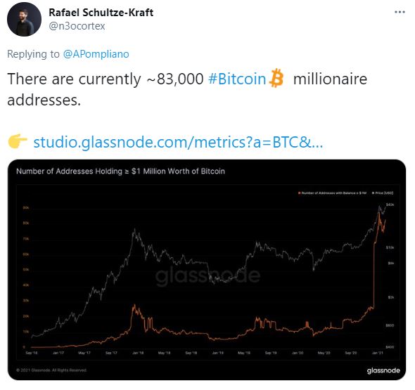 مجری مشهور تلویزیونی: ایران می‌تواند با استخراج بیت کوین به یکی از ثروتمندترین کشورها تبدیل شود