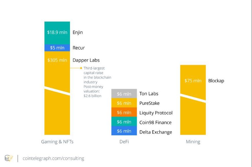 فقط ۱۰ نفر حدود ۱۰ میلیارد دلار از عرضه اتریوم را در اختیار دارند