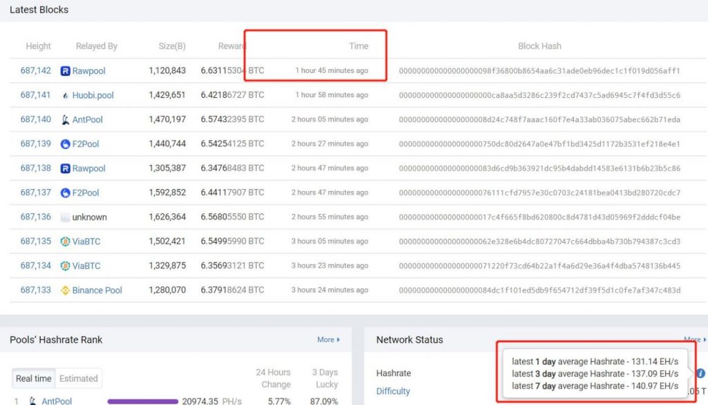 تأیید شد: چین به ماینرهای استان یون‌نان دستور داد فعالیت خود را متوقف کنند