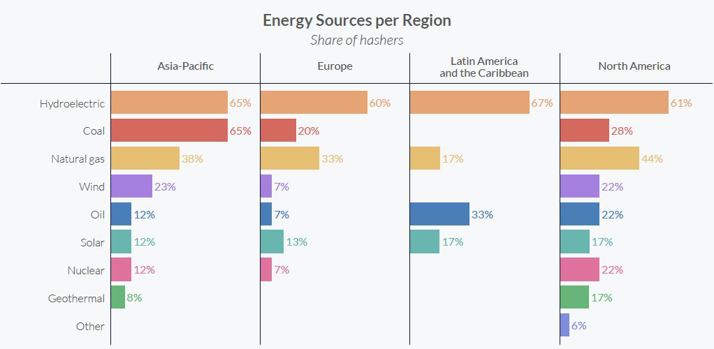 ۳ دلیل برای آن‌که ممنوعیت استخراج در چین آنقدرها هم بد نیست!