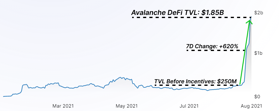 کدام آلت کوین‌ها می‌توانند با اتریوم رقابت کنند؛ گلاسنود پاسخ می‌دهد