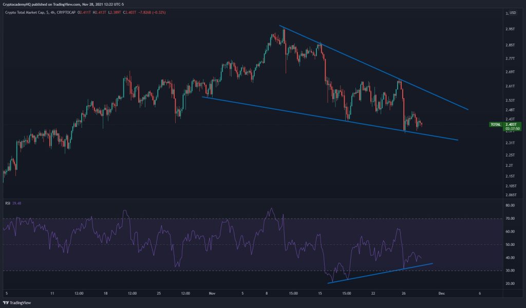 تحلیل‌گر مطرح: دوج کوین و اتریوم آماده جهش هستند