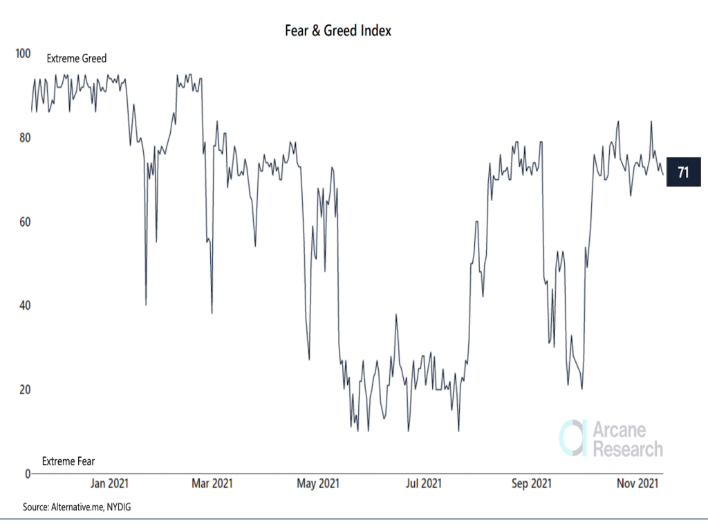 وضعیت بازار: افزایش فشار فروش پس از نهایی‌شدن قانون دریافت مالیات از ارزهای دیجیتال