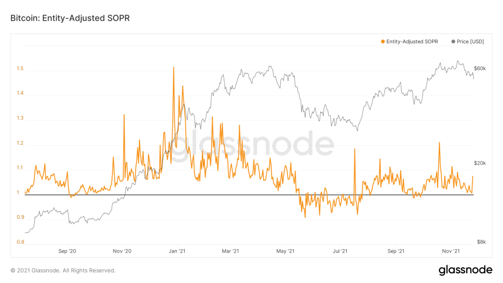 کلیدی‌ترین حمایت بیت کوین کدام است؟ تحلیل‌گر مطرح پاسخ می‌دهد