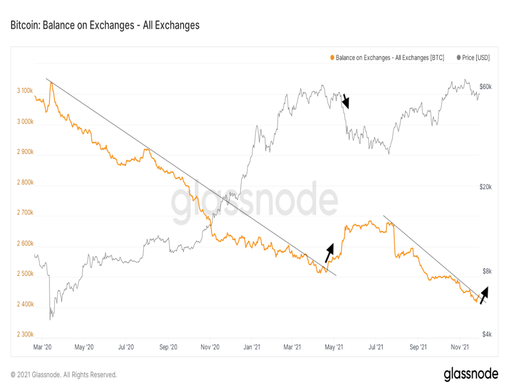 منفی‌شدن احساسات بازار هم‌زمان با انتشار خبر کم‌بودن اثربخشی واکسن در برابر گونه جدید کرونا