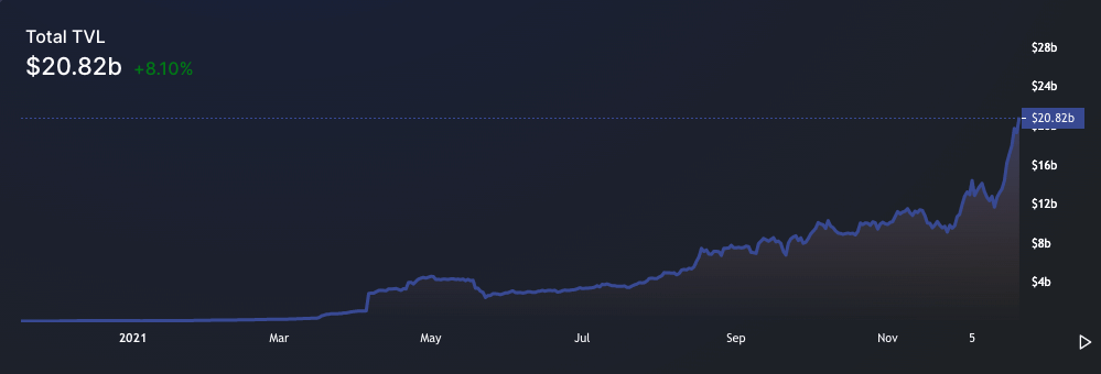 رکوردشکنی قیمت لونا همزمان با اضافهشدن UST به بازار صرافیهای ارز دیجیتال رکوردشکنی قیمت لونا همزمان با اضافهشدن UST به بازار صرافیهای ارز دیجیتال