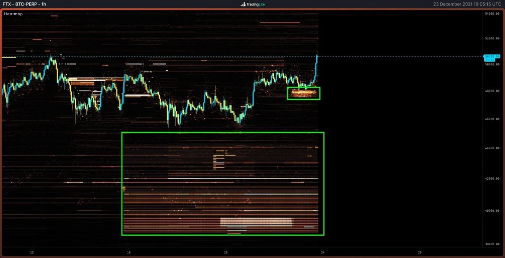 معامله‌گر مشهور: کاردانو این شانس را دارد که اوج جدید ثبت کند
