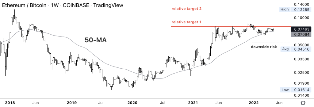وضعیت بازار: ترس سرمایه‌گذاران از افزایش هم‌زمان تورم و رکود در جهان