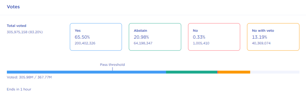صرافی‌ها از چند روز دیگر لونا‌های جدید را به بازار خود اضافه می‌کنند