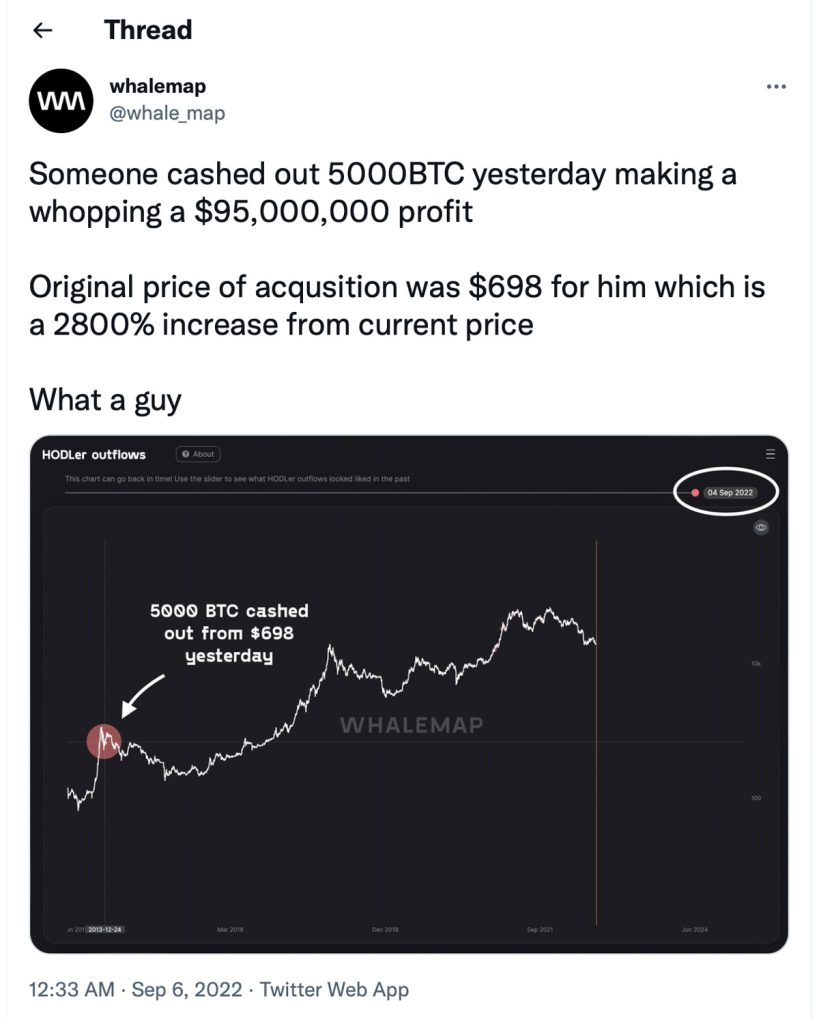 نهنگ‌ها مشغول واریز بیت کوین به صرافی‌های فیوچرز هستند؛ نشانه صعودی؟