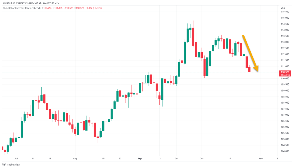 قیمت اتریوم به بالاترین سطح از زمان به‌روزرسانی مرج رسید؛ علت چیست؟