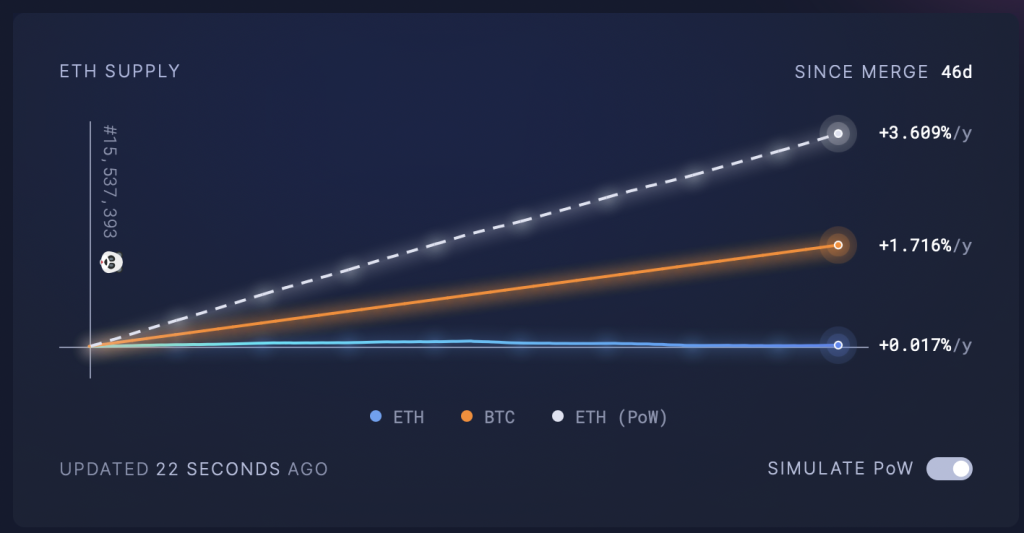 بیشترین رشد هفتگی اتریوم در ۳ ماه گذشته؛ افزایش ارزش اتر در برابر بیت کوین ادامه دارد؟ بیشترین رشد هفتگی اتریوم در ۳ ماه گذشته؛ افزایش ارزش اتر در برابر بیت کوین ادامه دارد؟
