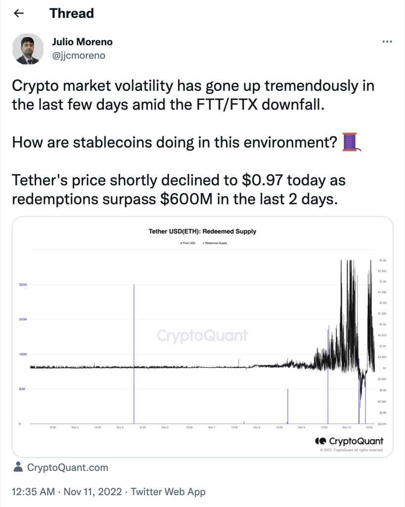 بی‌ثباتی استیبل کوین‌های بزرگ با افزایش نوسانات بازار در روز گذشته