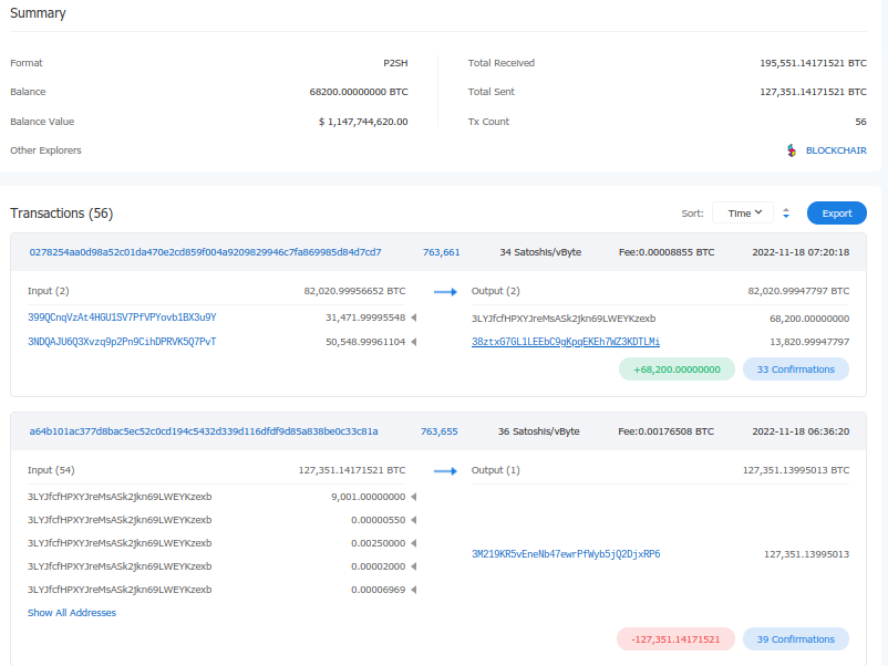 بیشترین ورود سرمایه به بایننس از سال ۲۰۱۸؛ حرکت بعدی بیت کوین چه خواهد بود؟