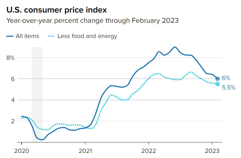 ۳ دلیل برای جهش بیت کوین به اوج قیمتی ۹ ماه گذشته